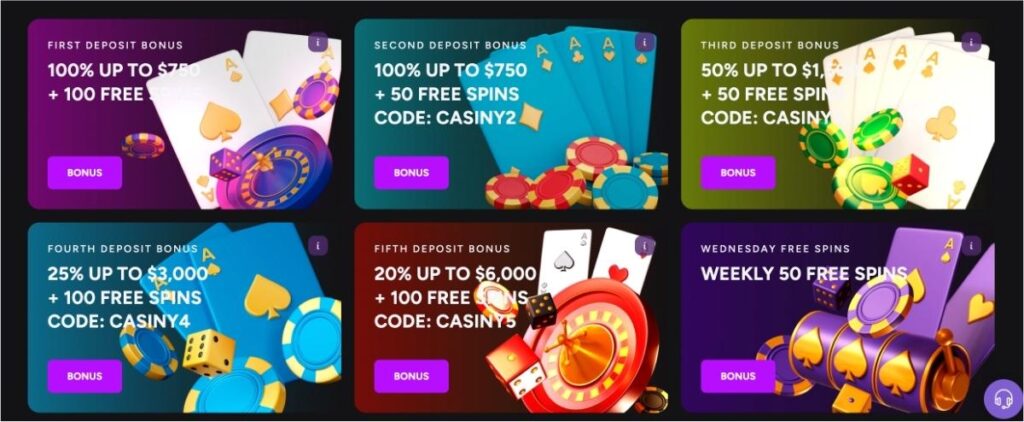 Mastering Your Experience The Ultimate Guide to Casiny Casino Login